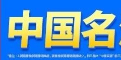 bob半岛体育登录入口-剑南春｜巴萨2-0赫塔费11分优势领跑，拉什福德、费尔明建功