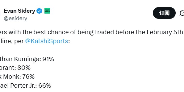 bob半岛体育官方入口-湖人瞄准三大潜在目标！计划打包交易两人 兜售2032年首轮签